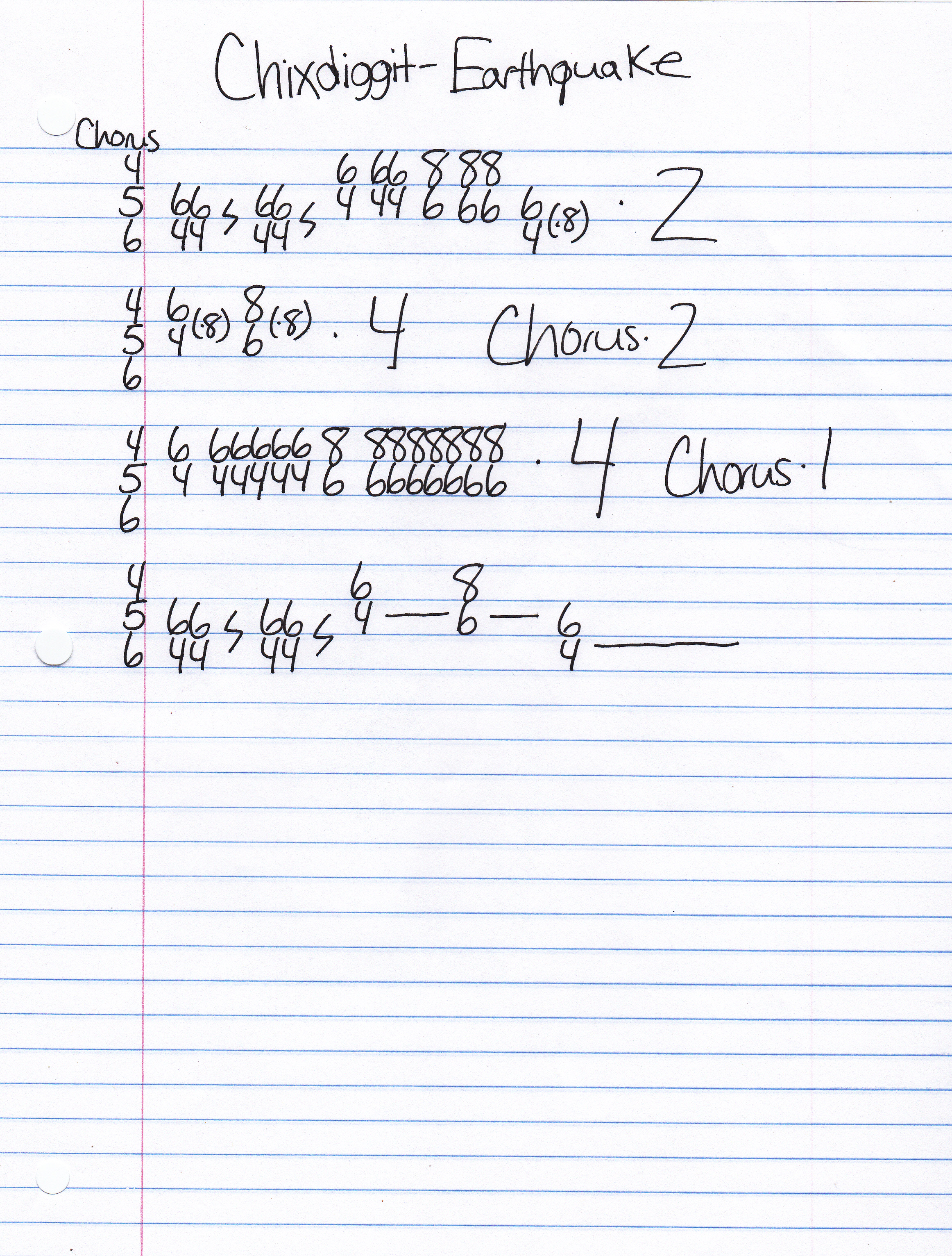 High quality guitar tab for Earthquake by Chixdiggit off of the album Pink Razors. ***Complete and accurate guitar tab!***